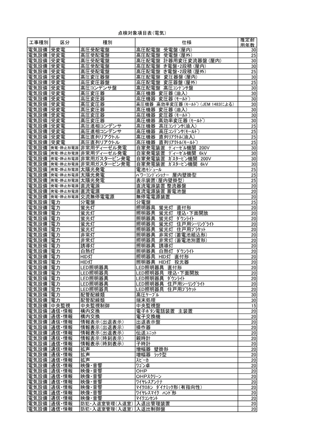 0000022700202608202023_24.pdf 3ページ目のプレビュー
