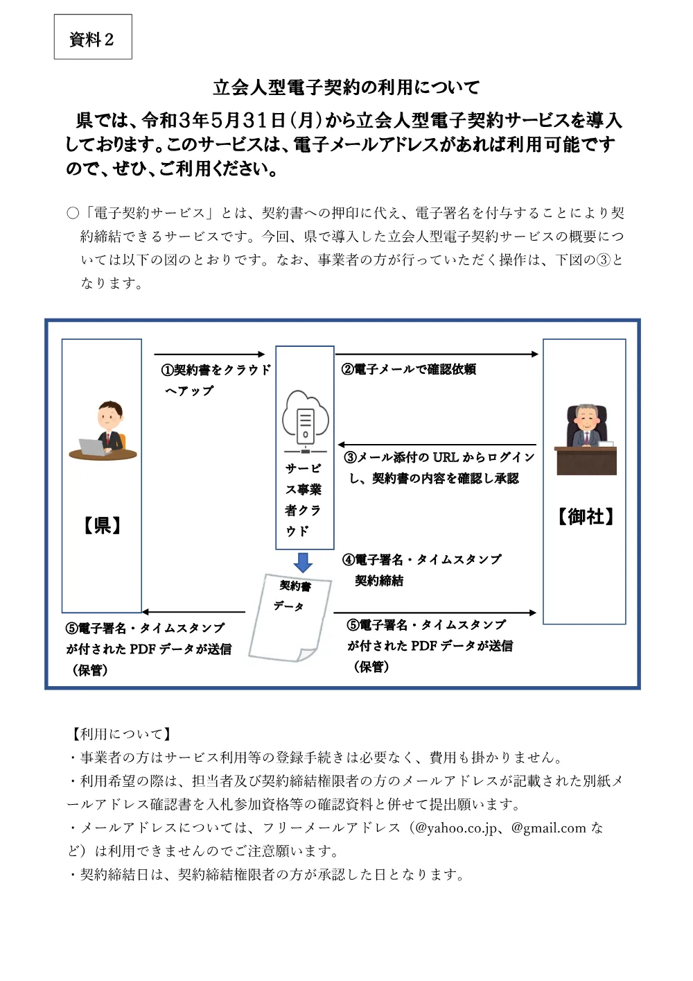 0000022700202608202023_31.pdf 1ページ目のプレビュー