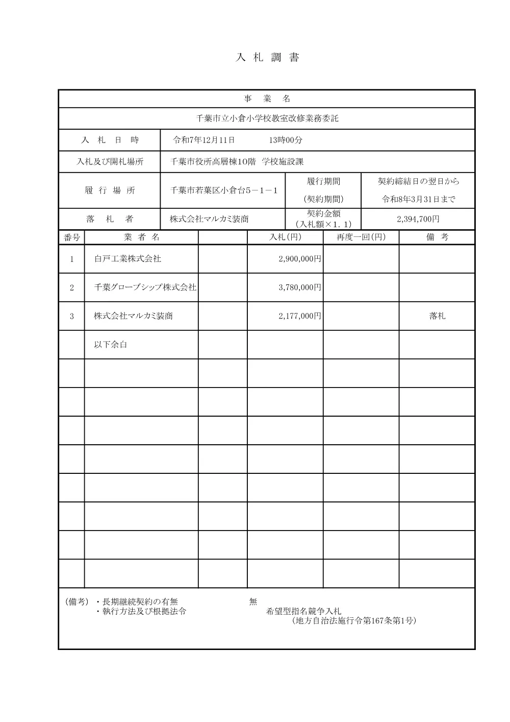 nyuusatutyousyo_ogura_r7.pdf 1ページ目のプレビュー