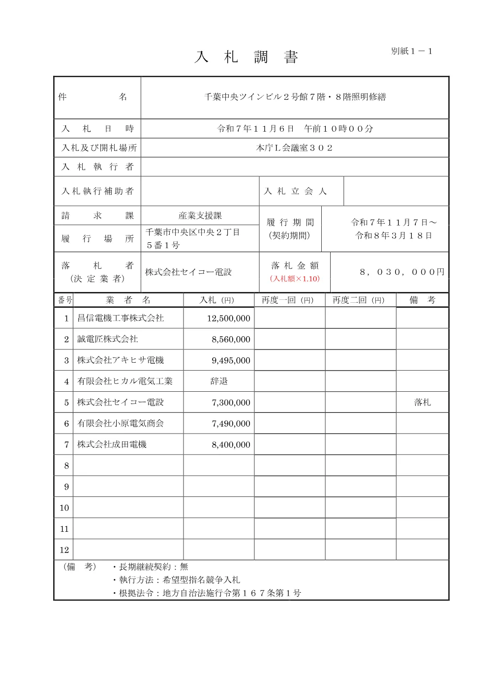 nyusatsuchosyo_twinbillno2_7-8f_led.pdf 1ページ目のプレビュー