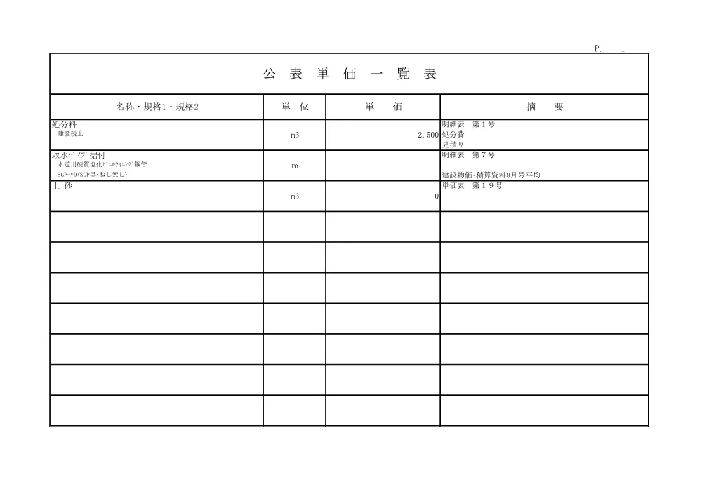 R08林地荒廃107(公表単価)実施.pdf 1ページ目のプレビュー