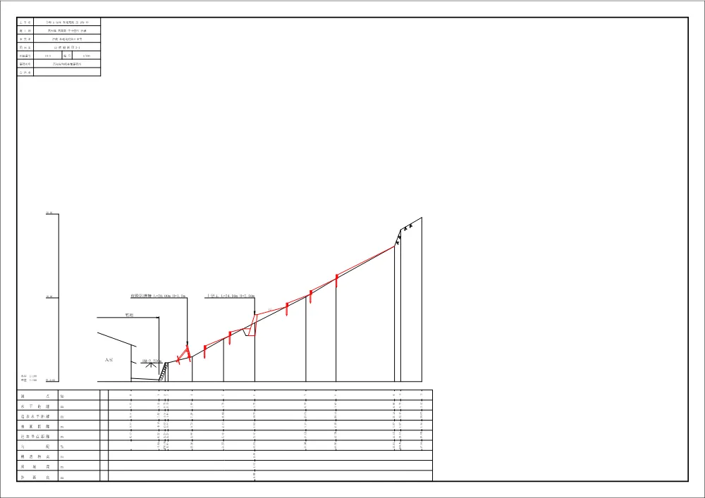 R08林地荒廃109図面.pdf 3ページ目のプレビュー