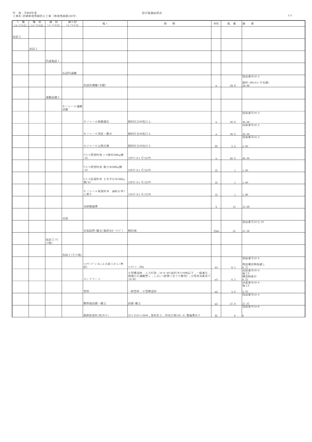 R08林地荒廃109数量集計表.pdf 3ページ目のプレビュー