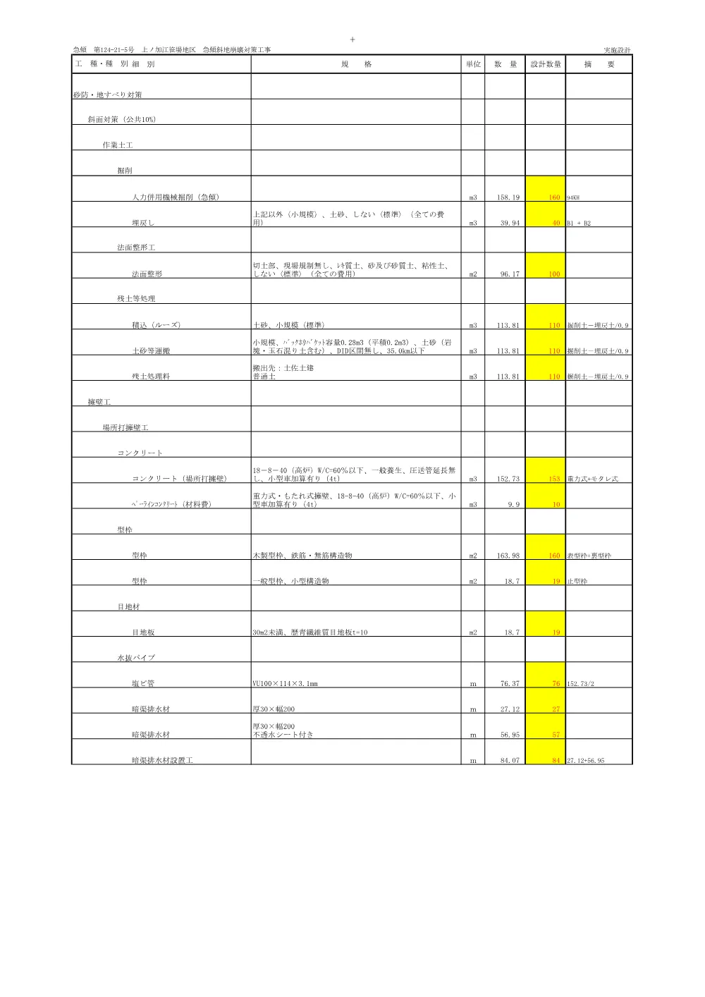 R07急傾124-21-5(数量計算書)実施.pdf 2ページ目のプレビュー