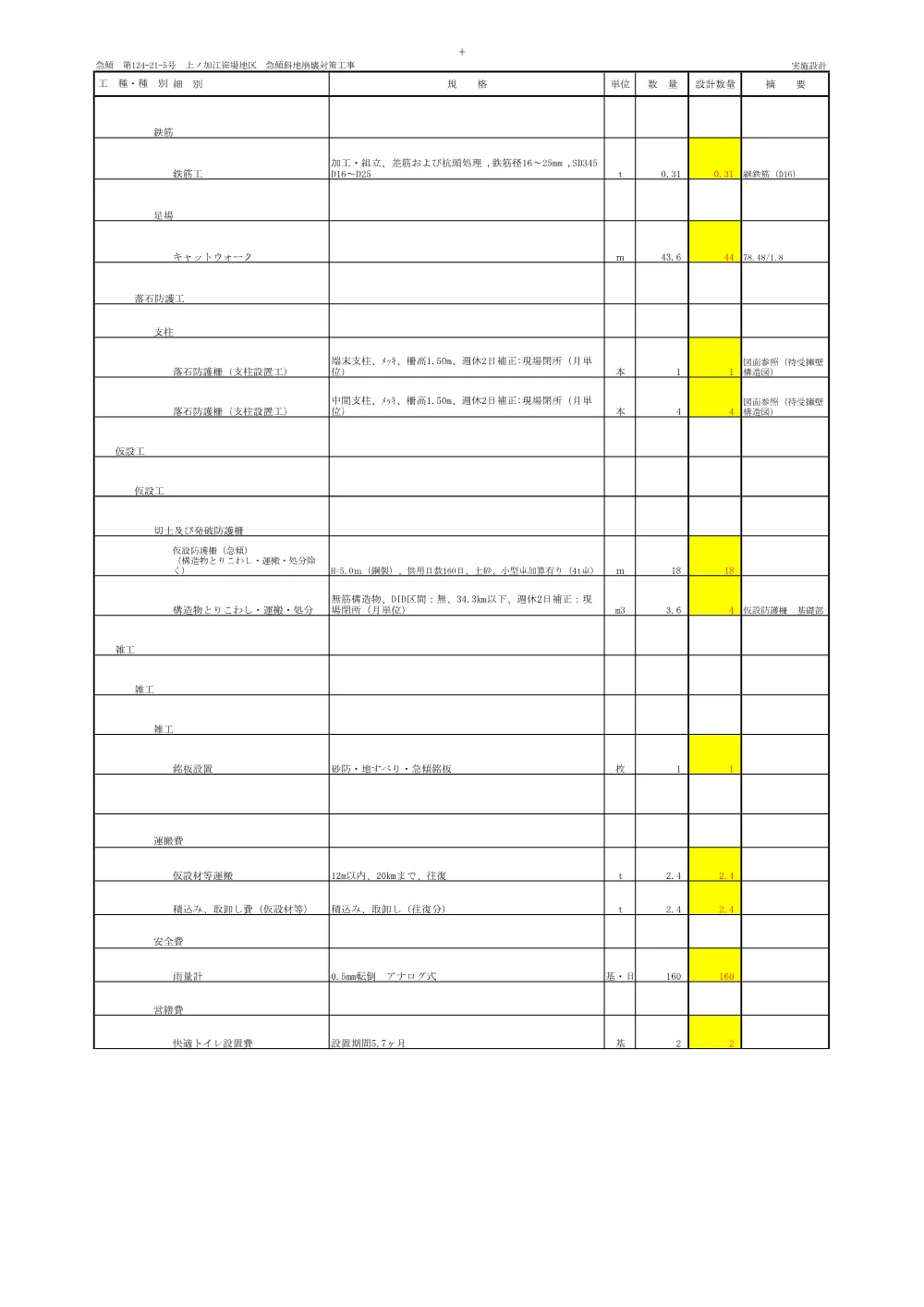 R07急傾124-21-5(数量計算書)実施.pdf 3ページ目のプレビュー
