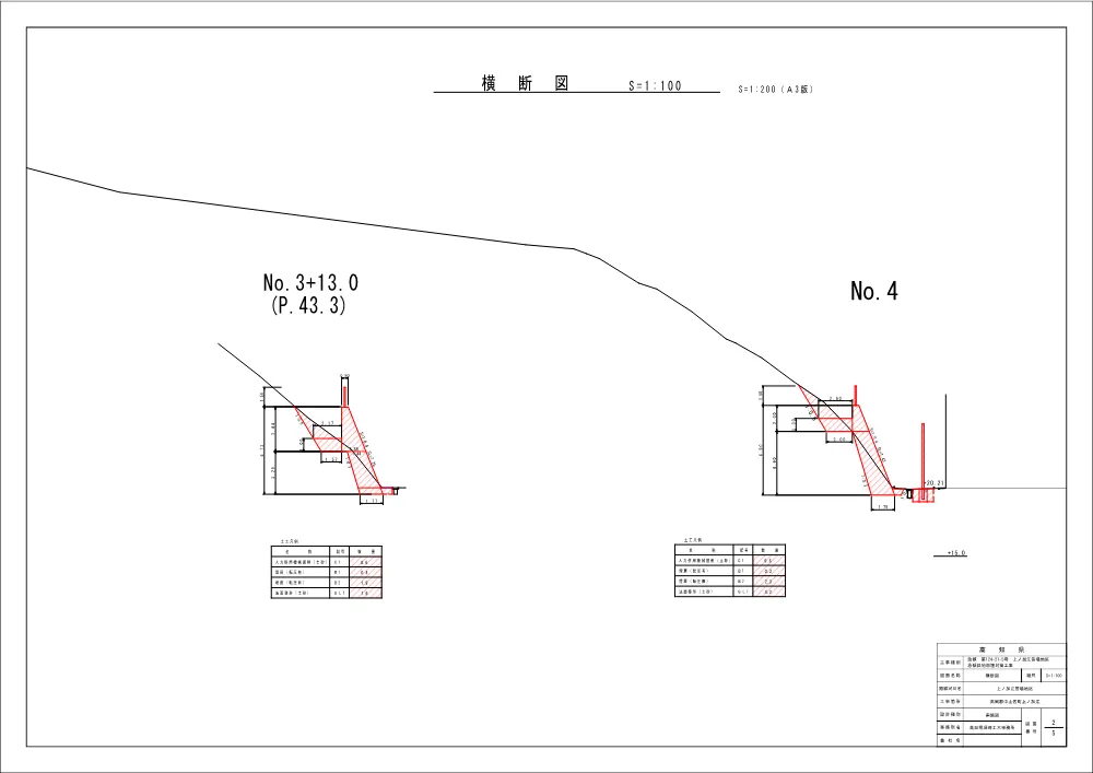 R07急傾124-21-5(図面)実施.pdf 3ページ目のプレビュー