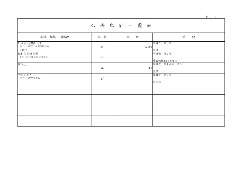 R07７災72(公表単価)実施.pdf 1ページ目のプレビュー