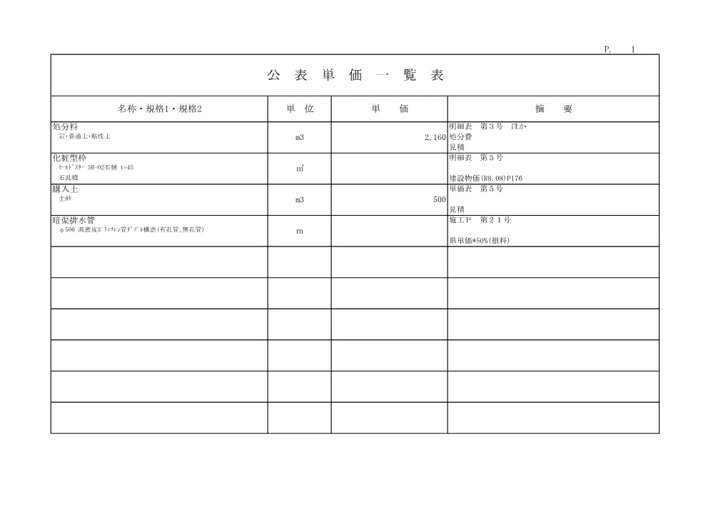 R07７災75(公表単価)実施.pdf 1ページ目のプレビュー
