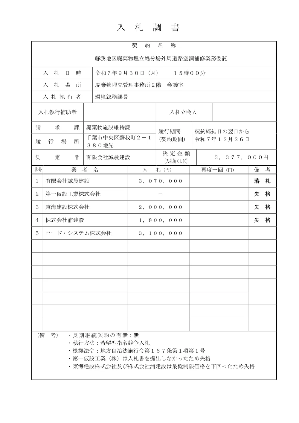 r07dourokudo_nyusatsuchosho_1.pdf 1ページ目のプレビュー