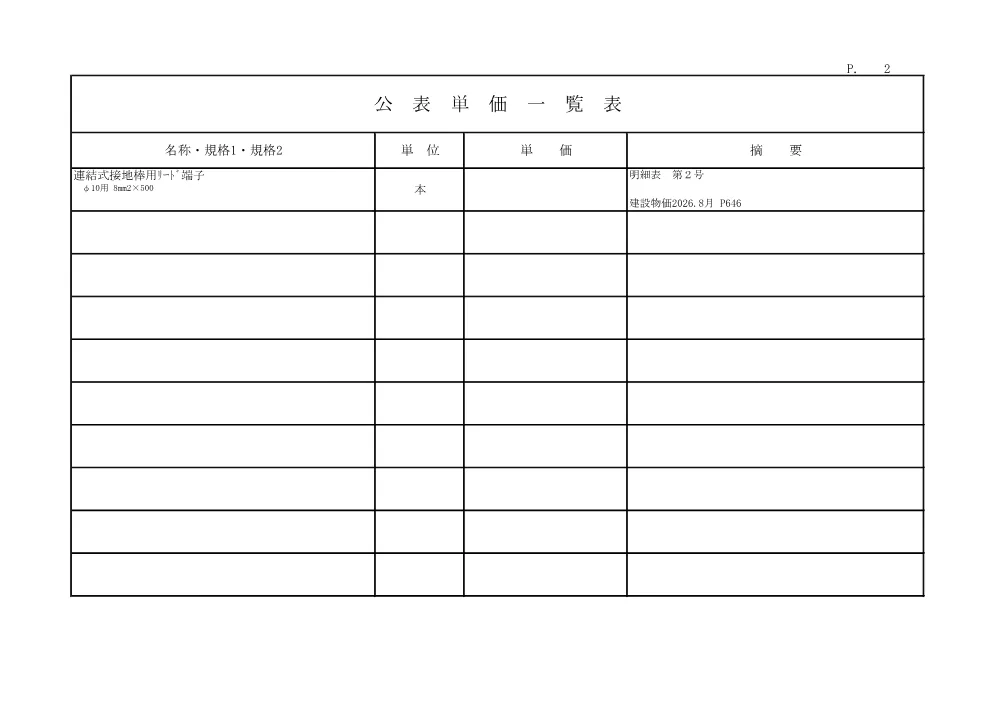 R08道交地防安（交安）105-201-0806(公表単価)実施.pdf 2ページ目のプレビュー