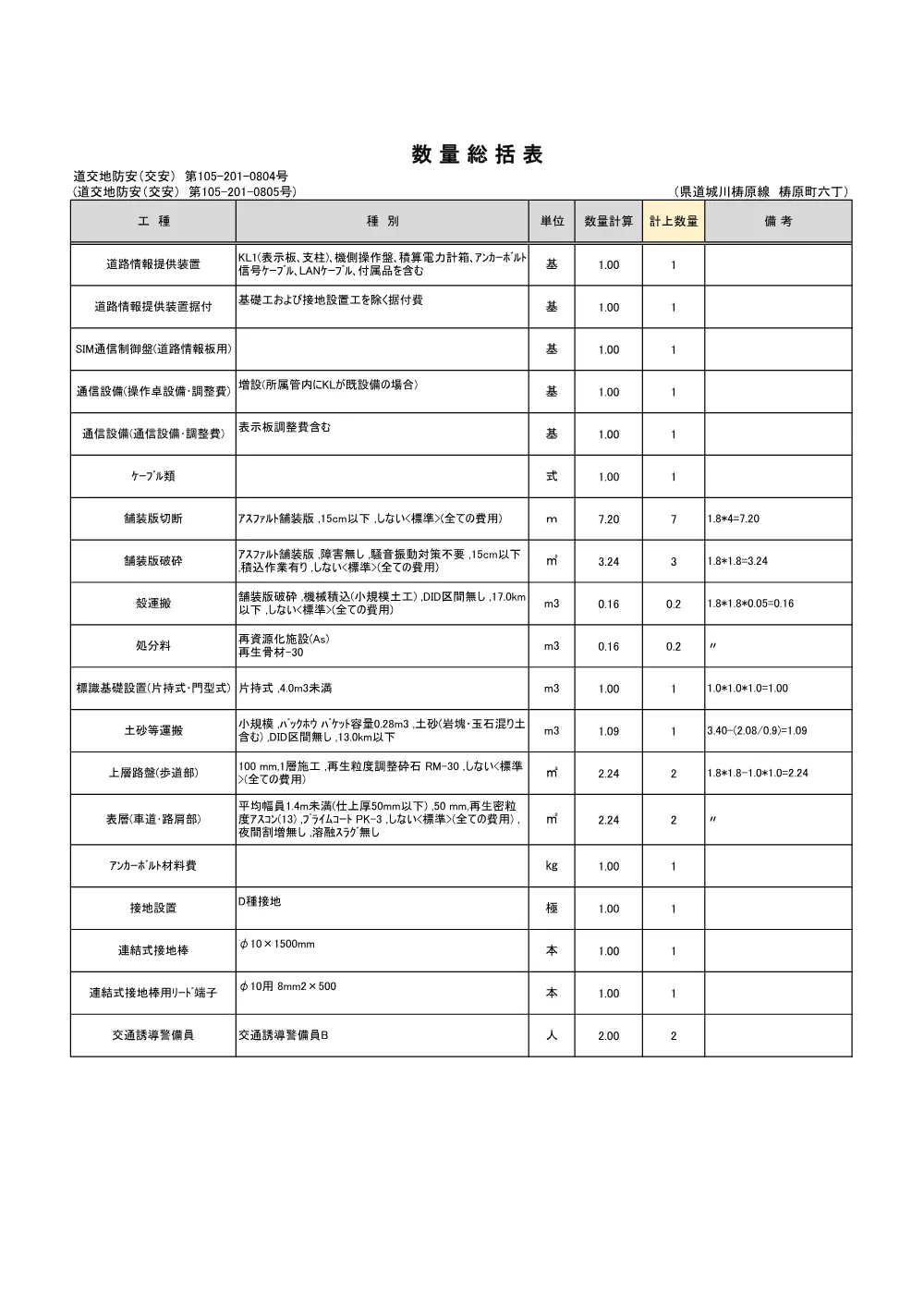 R08道交地防安（交安）105-201-0804数量計算書.pdf 1ページ目のプレビュー