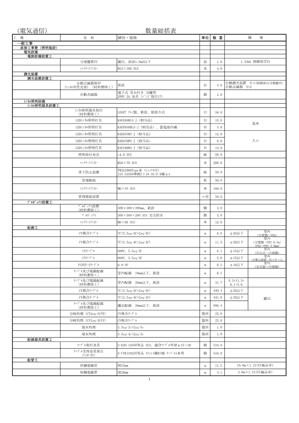 R08道交地防安（修繕）131-001-0911数量計算書.pdf 2ページ目のプレビュー