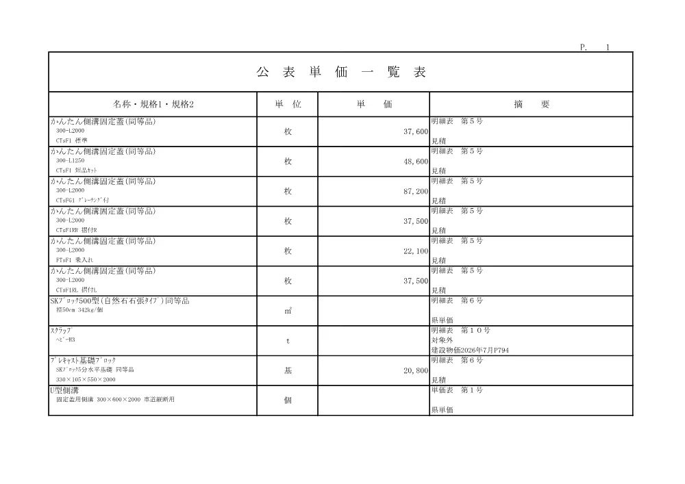 R08道交国防安（交安）402-009-11(公表単価)実施.pdf 1ページ目のプレビュー