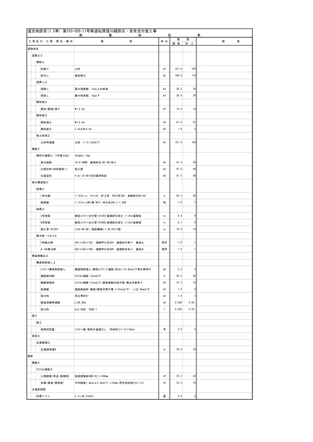 R08道交地防安（1．5車）103-026-11 数量計算書 .pdf 2ページ目のプレビュー