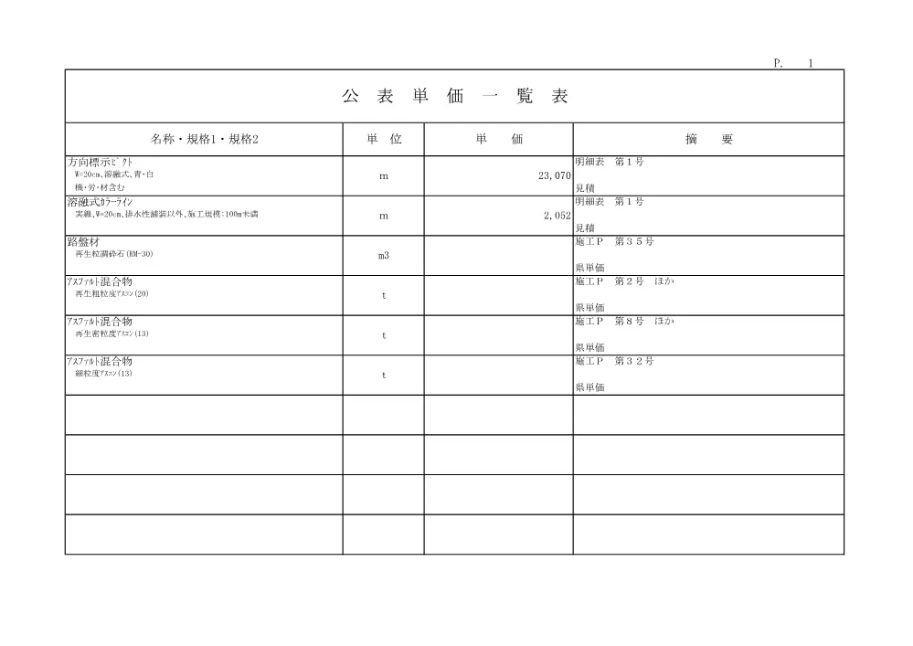 R08地安08-06-302(公表単価)実施.pdf 1ページ目のプレビュー