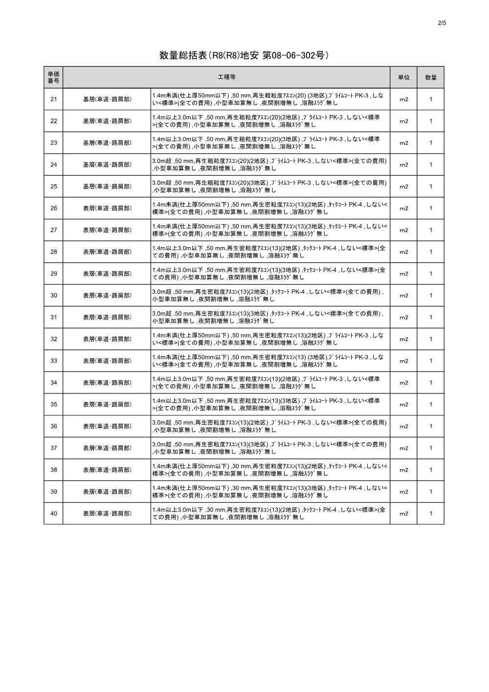 R08地安08-06-302数量計算書.pdf 2ページ目のプレビュー