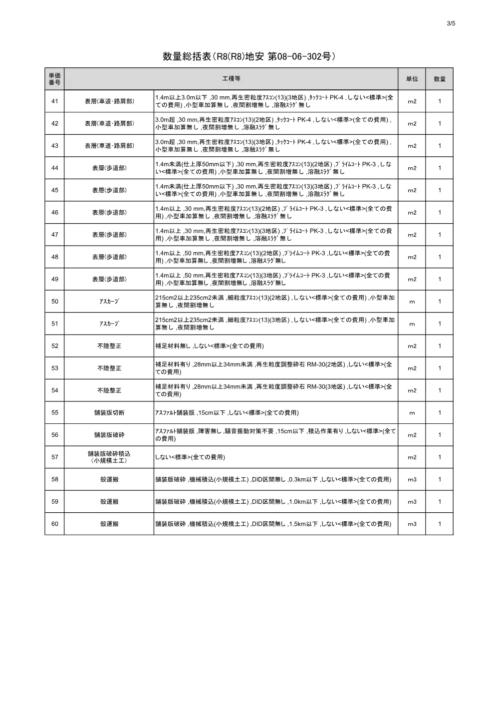 R08地安08-06-302数量計算書.pdf 3ページ目のプレビュー