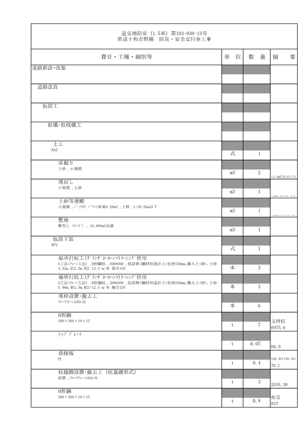 R07道交地防安（1．5車）103-030-13数量総括表.pdf 2ページ目のプレビュー