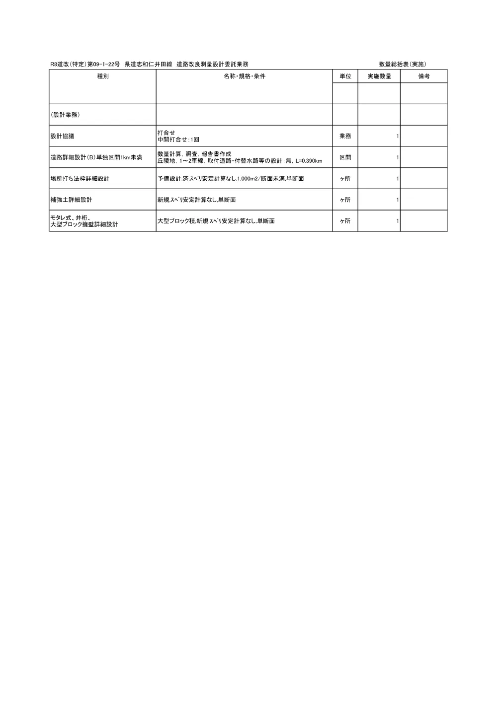 R08道改（特定）09-1-22数量総括表.pdf 1ページ目のプレビュー