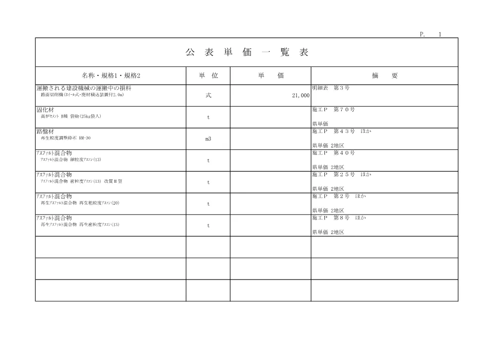 R08地安08-06-101(公表単価)実施.pdf 1ページ目のプレビュー