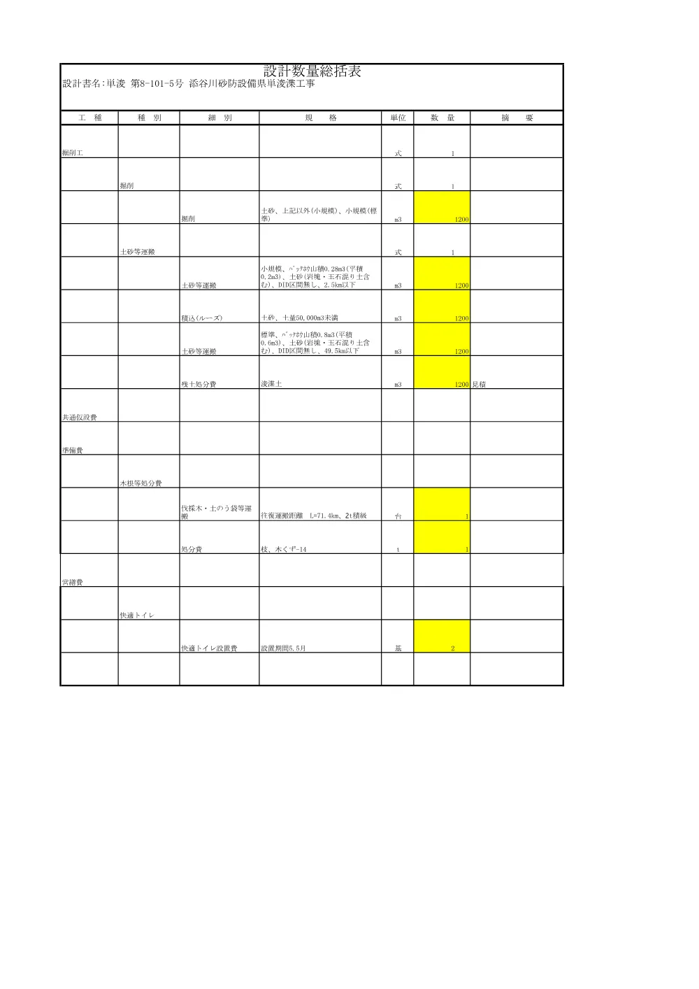 R07単浚8-101-5(数量計算書)実施.pdf 1ページ目のプレビュー