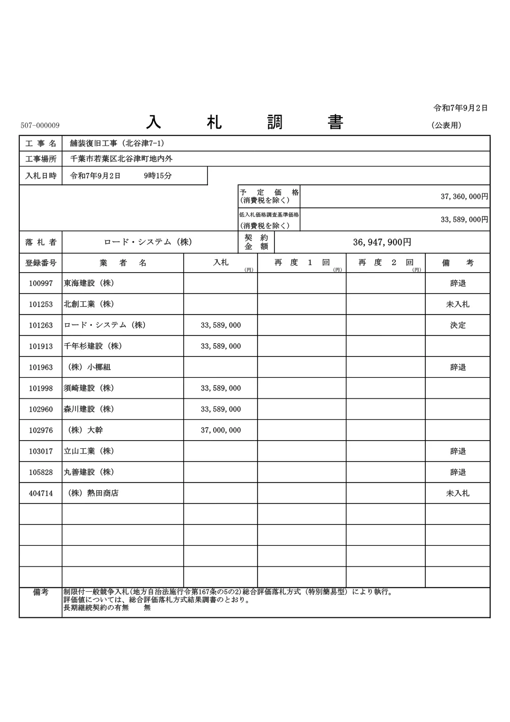 nyuusatuchousho_3.pdf 1ページ目のプレビュー