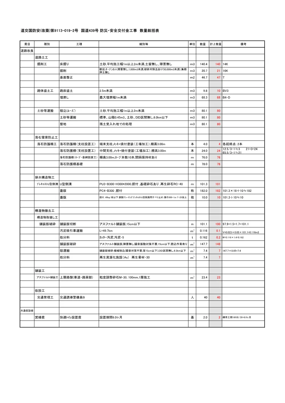 R07道交国防安（改築）9113-019-2(数量総括表)実施.pdf 2ページ目のプレビュー