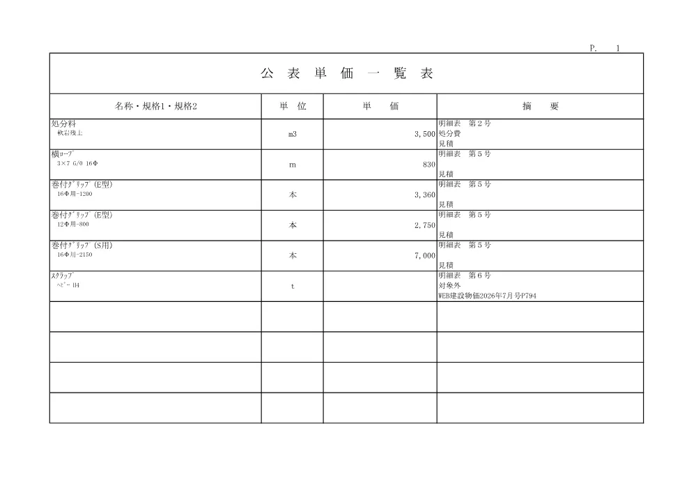 R08８災14(公表単価)実施.pdf 1ページ目のプレビュー