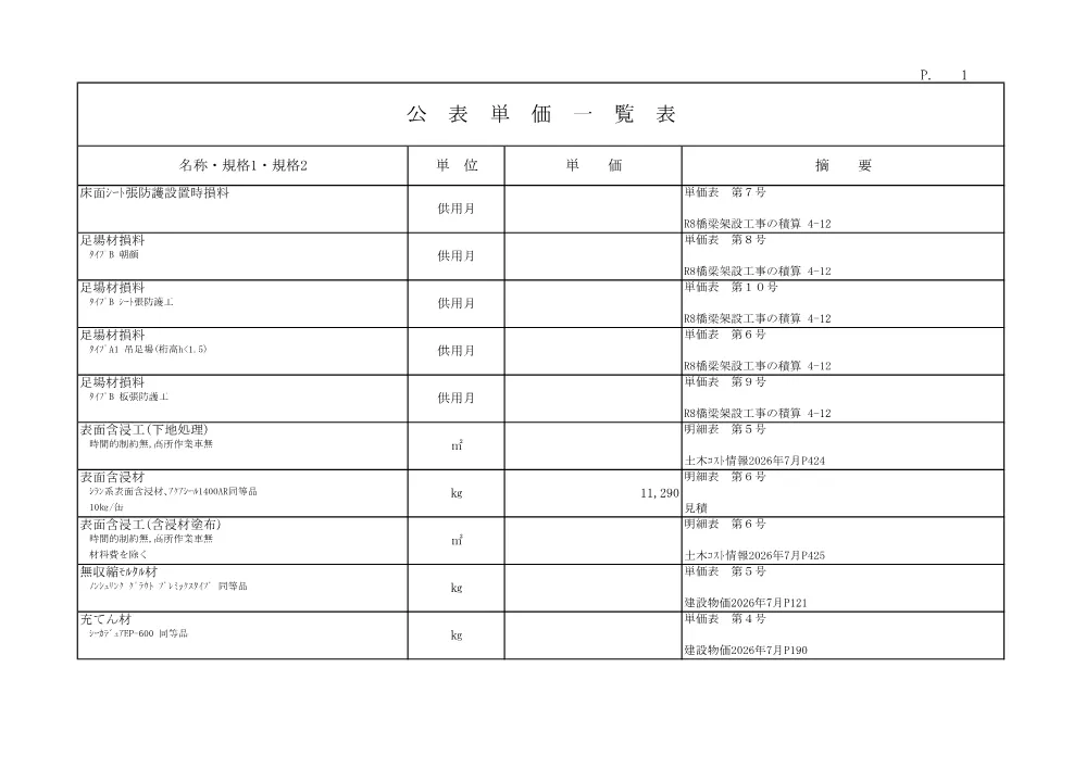 R08道老対（橋梁）1-08-103(公表単価)実施.pdf 1ページ目のプレビュー
