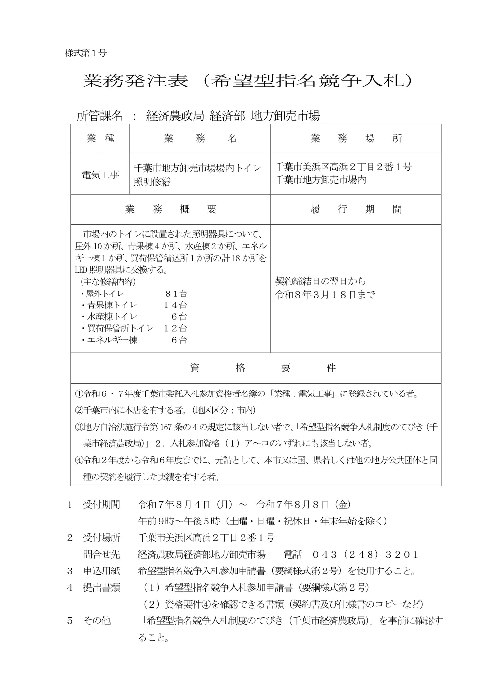gyoumuhattyuuhyou.pdf 1ページ目のプレビュー
