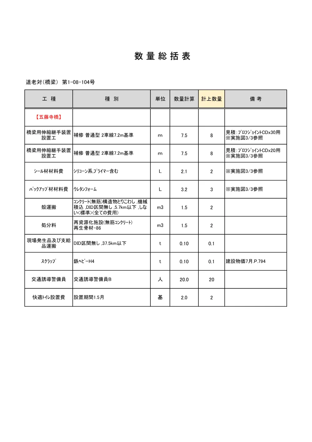 R08道老対（橋梁）1-08-104(数量総括表)実施.pdf 1ページ目のプレビュー