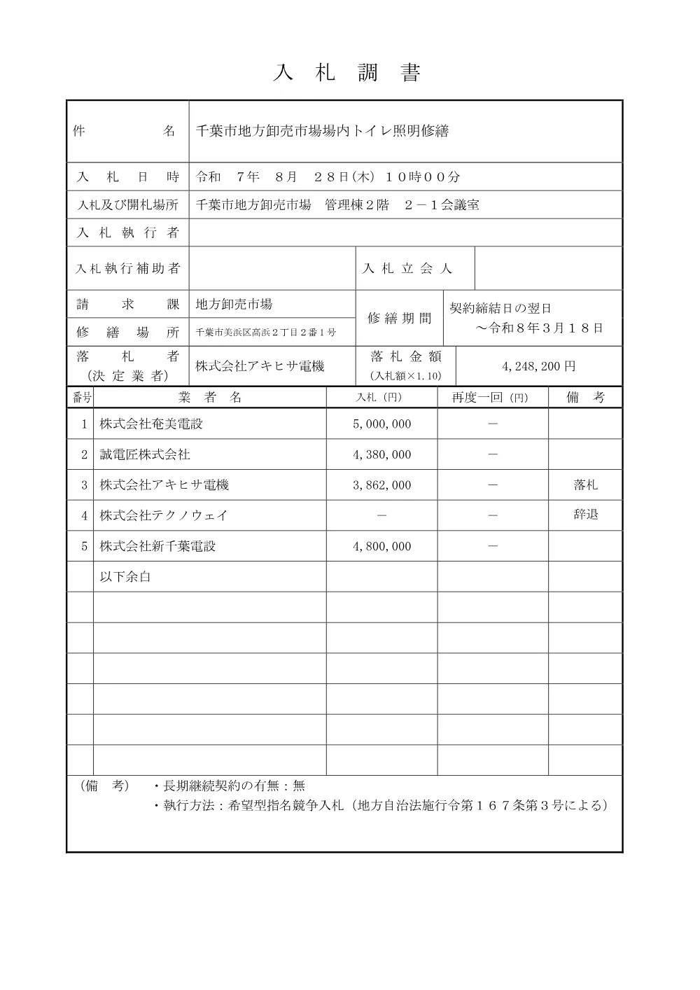 nyuusatutyousyo_toiresyoumei.pdf 1ページ目のプレビュー