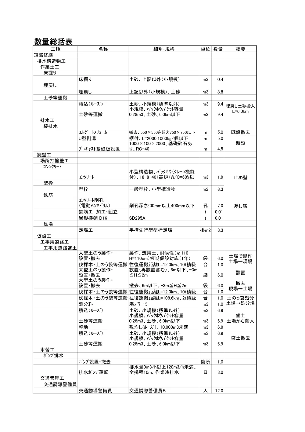 R08道修（保）09-05-11数量計算書.pdf 2ページ目のプレビュー