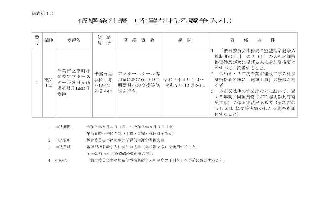100_06ledhacyuhyou.pdf 1ページ目のプレビュー