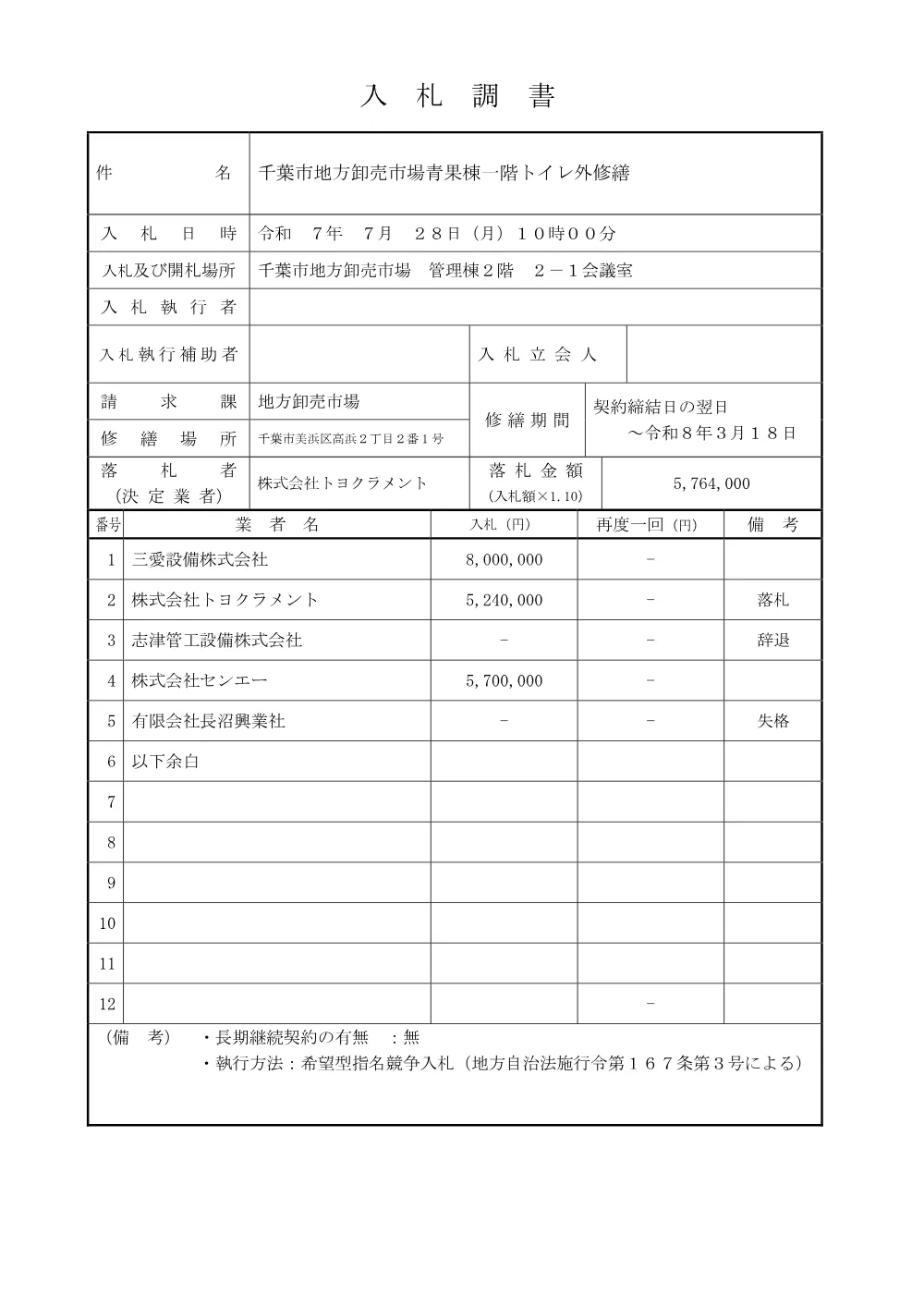 nyuusatutyousyo_zyounaitoire.pdf 1ページ目のプレビュー