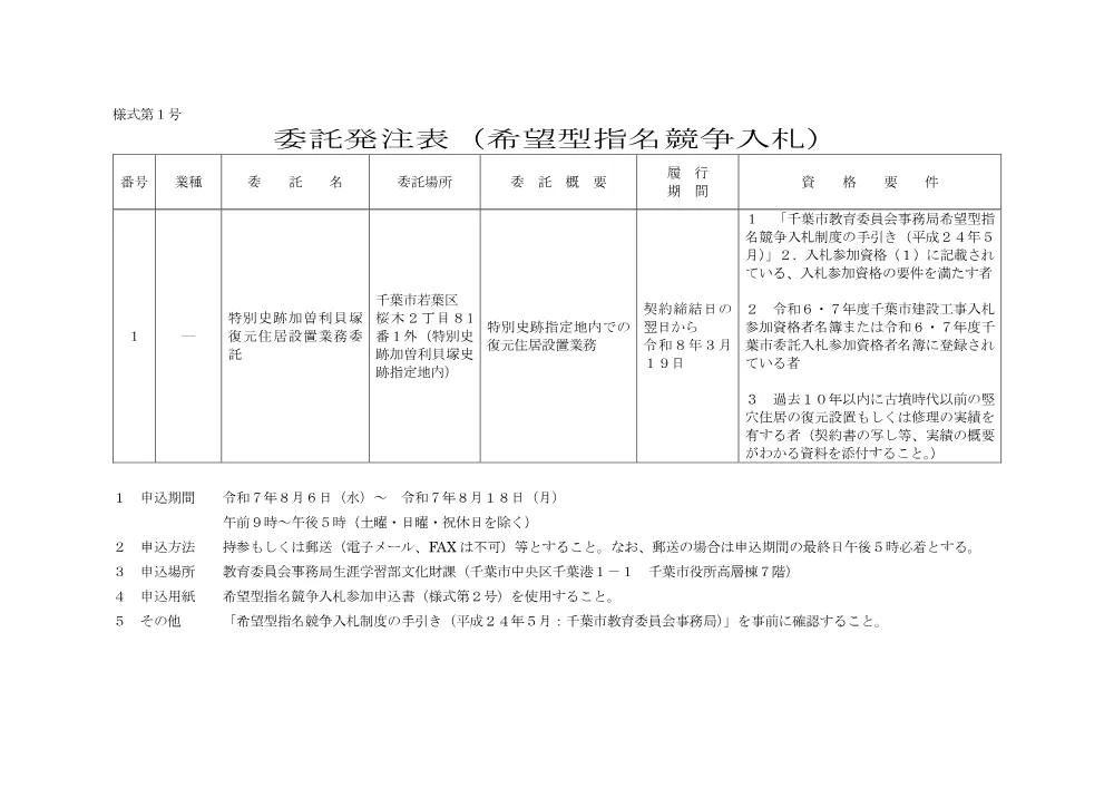 fukugenjukyo_itaku.pdf 1ページ目のプレビュー