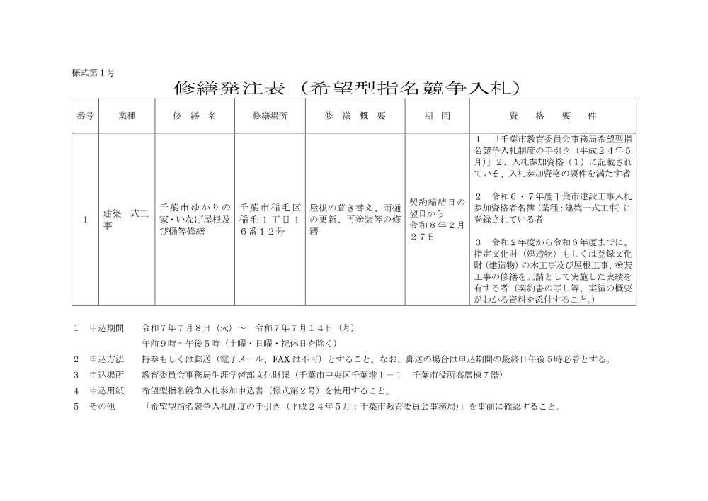r7_yukari_syuzen.pdf 1ページ目のプレビュー