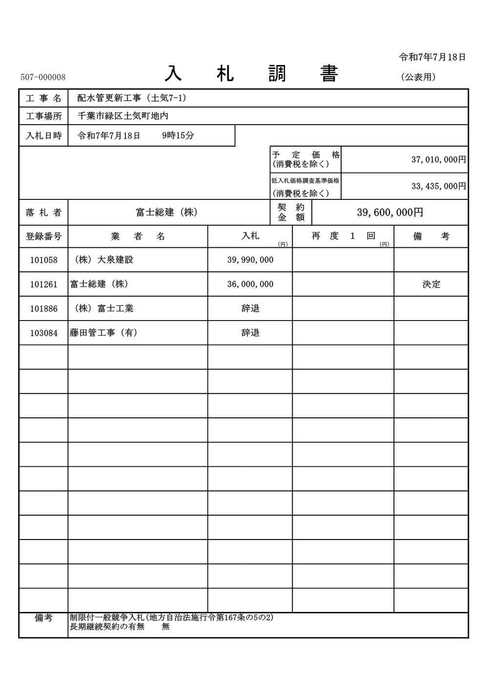nyuusatuchousho_4.pdf 1ページ目のプレビュー