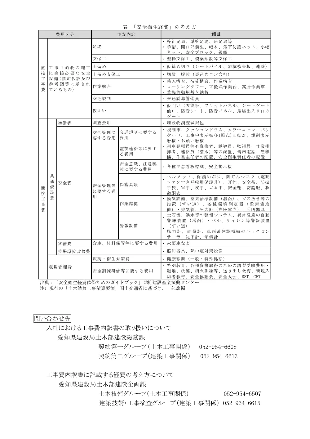 労務費等を明示した工事費内訳書の提出について.pdf 3ページ目のプレビュー