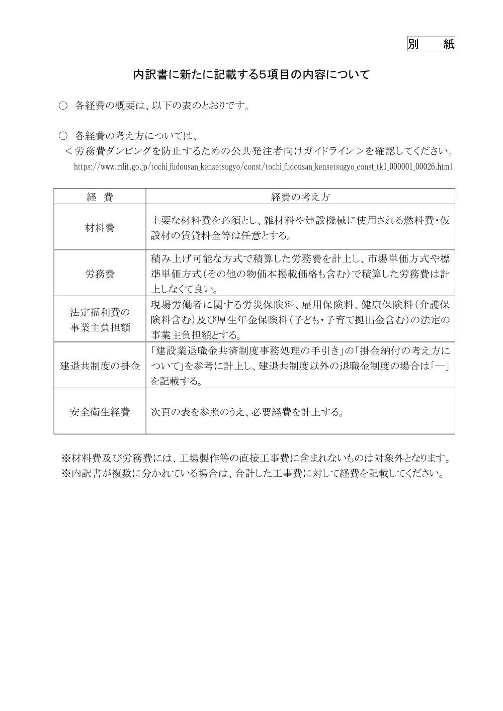 内訳書提出に当たっての注意事項（労務費及び材料費等の記入）.pdf 2ページ目のプレビュー