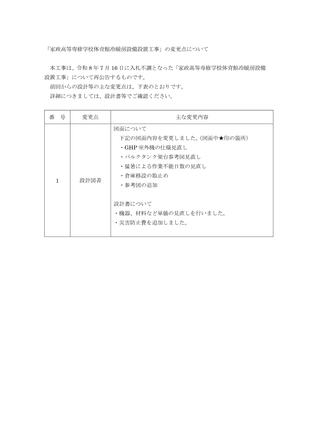 家政高等専修学校体育館冷暖房設備設置工事の変更点について.pdf 1ページ目のプレビュー