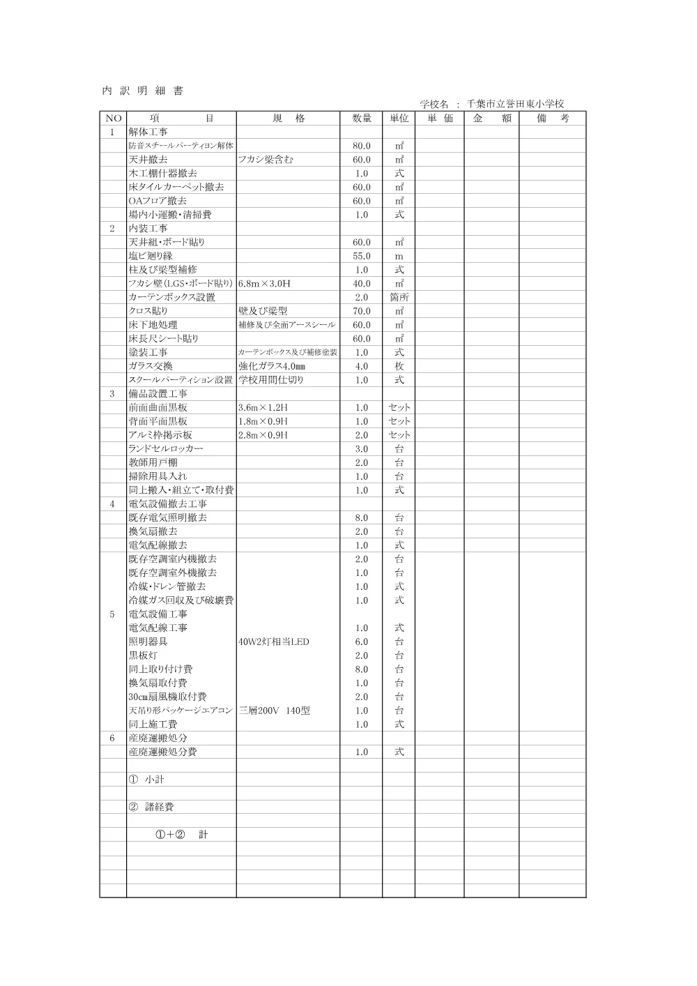 breakdown_r7hondahigashi.pdf 1ページ目のプレビュー