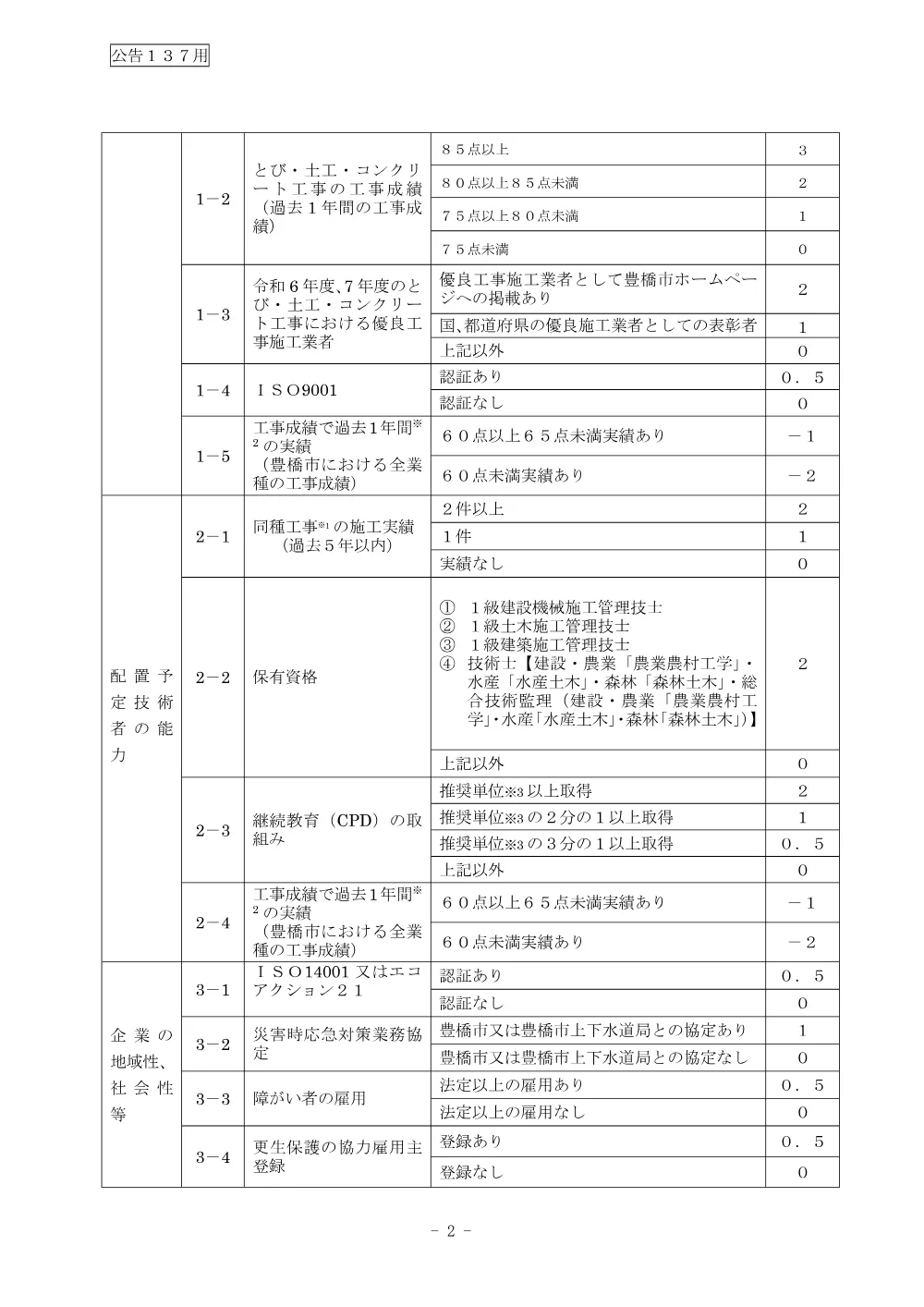 公告137説明書（明海大橋（仮称）橋梁用防護柵設置工事（Ｒ８））.pdf 2ページ目のプレビュー