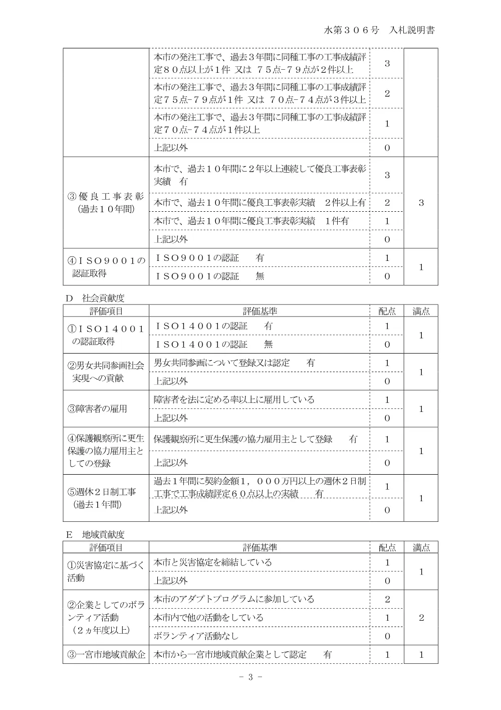 _水第306号 入札説明書.pdf 3ページ目のプレビュー