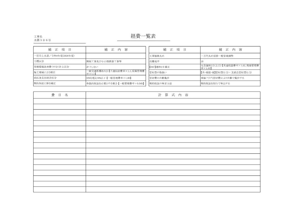 _水第306号 経費一覧表.pdf 1ページ目のプレビュー