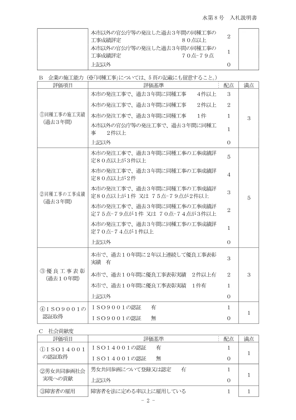 （市内本店・特別簡易型・上下水道部）水第8号　入札説明書.pdf 2ページ目のプレビュー