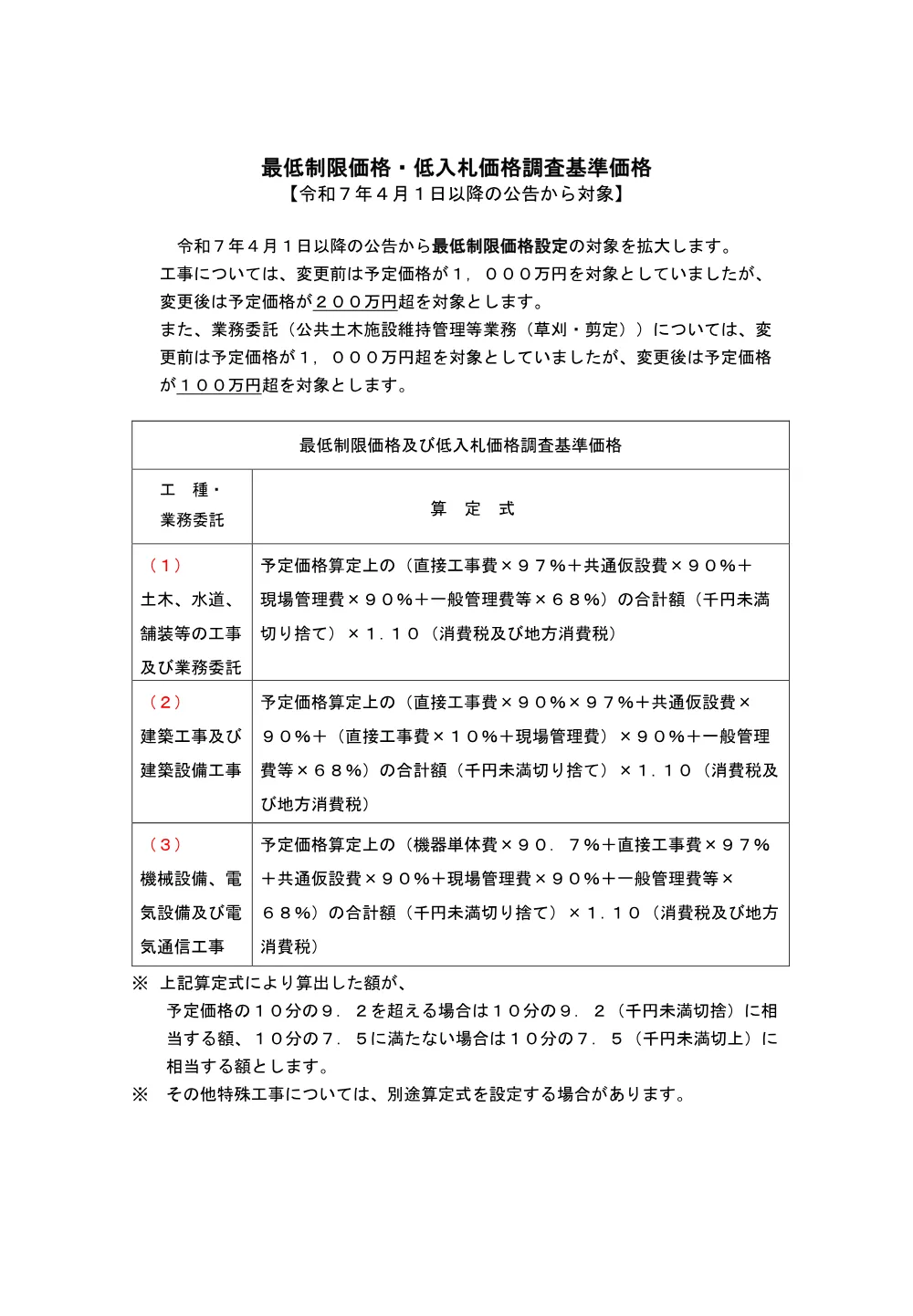 令和7年4月最低制限価格・低入札価格調査基準価格について.pdf 1ページ目のプレビュー