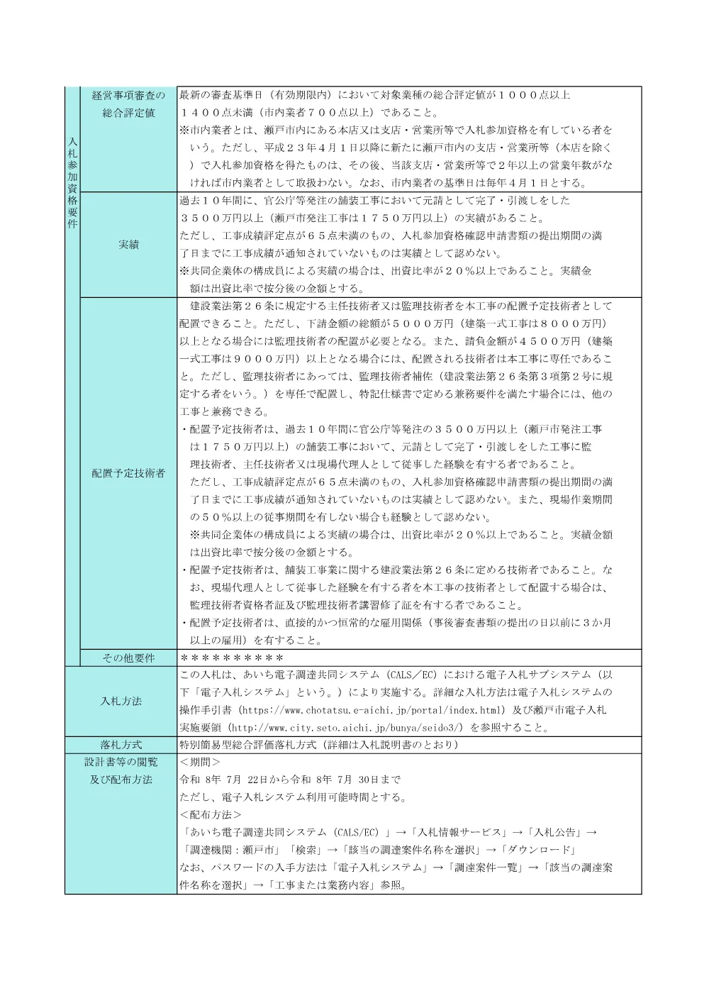 （公告）暁西２号線外１路線舗装整備工事.pdf 2ページ目のプレビュー