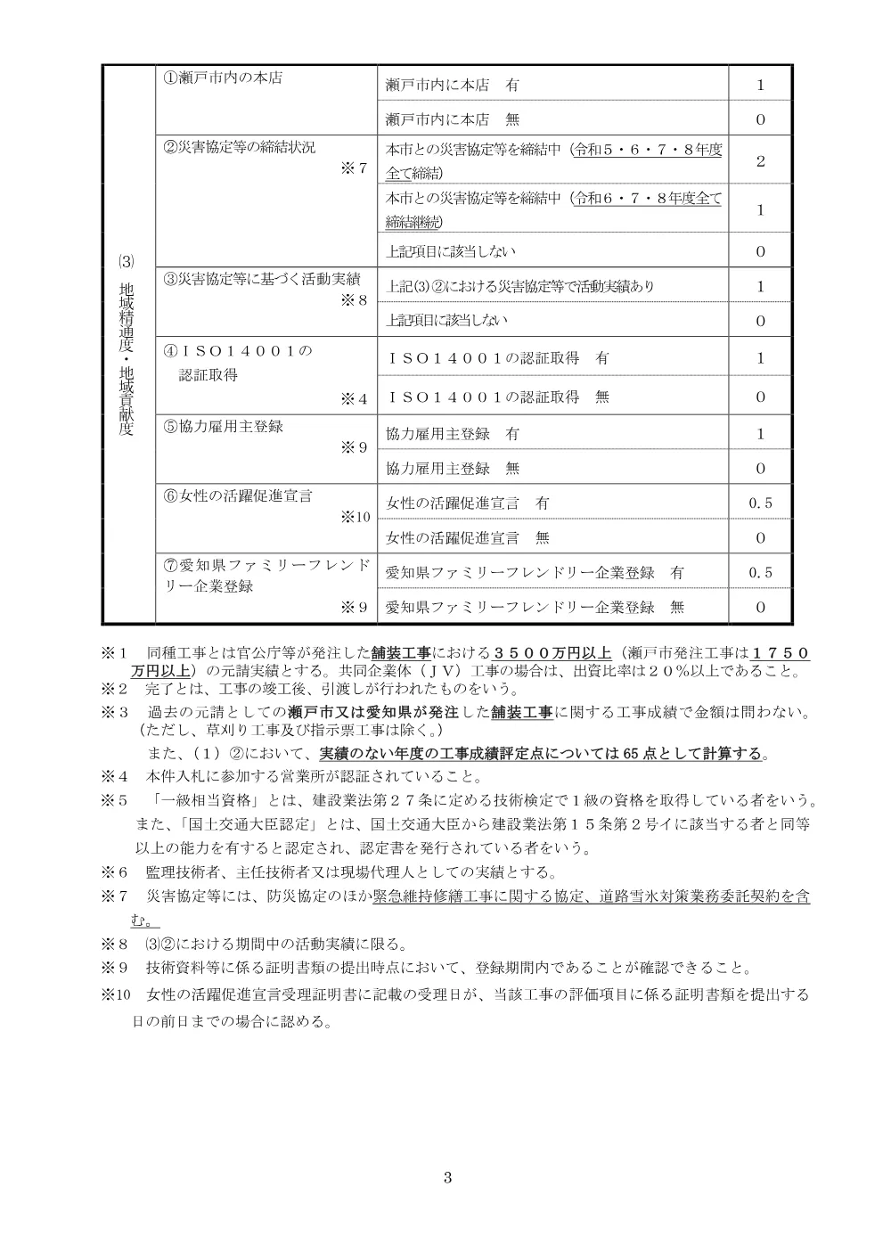 （入札説明書）暁西２号線外１路線舗装整備工事.pdf 3ページ目のプレビュー