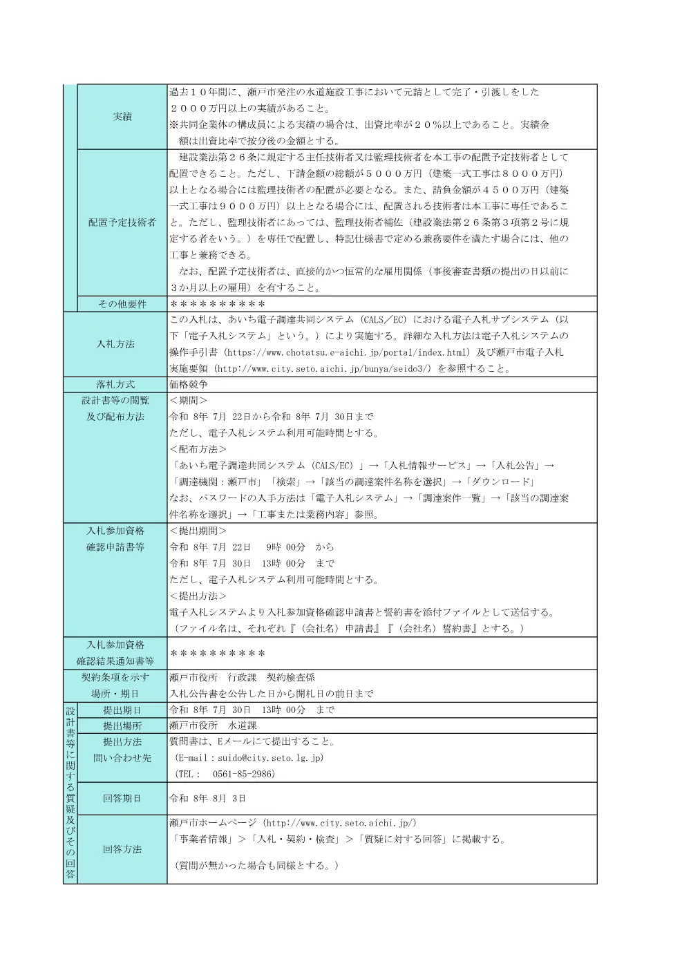 （公告）重要施設配水管布設替工事.pdf 2ページ目のプレビュー
